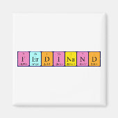 Ferdinand Periodenmagnet Magnet (Vorne)