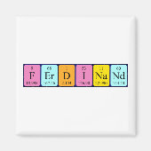 Ferdinand Periodenmagnet Magnet (Vorne)