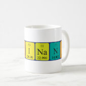 Ferdinand Periodenname Tasse (VorderseiteRechts)