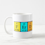 Ferdinand Periodenname Tasse (Links)