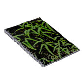 Fern Notizblock (Rechte Seite)