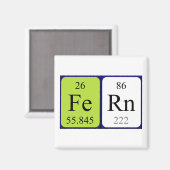 Fern-Periodenmagnet Magnet (Vorderseite/Rückseite)