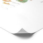Fern Poster (Ecke)