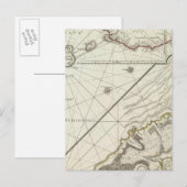 Fernand de Noronha Island Postkarte (Vorne/Hinten)