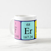 Fernand Periodenname Tasse (Vorderseite Links)