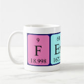 Fernand Periodenname Tasse (Links)