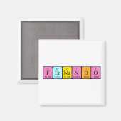 Fernando Periodenmagnet Magnet (Vorderseite/Rückseite)
