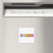 Fernando Periodenmagnet Magnet (In Situ (Geschirrspüler))