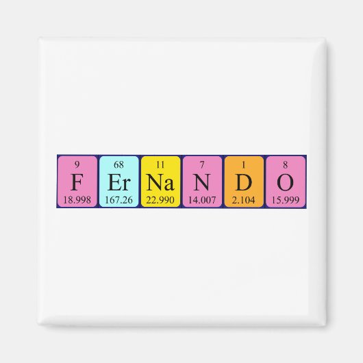 Fernando Periodenmagnet Magnet (Vorne)