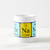 Fernando Periodenname Tasse (Mittel)