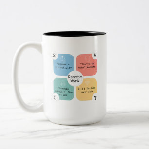 Fernarbeitszeit Funny Work-From-Zuhause-Geschenk Zweifarbige Tasse