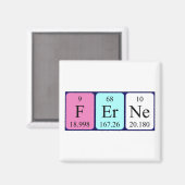 Ferne Periodenmagnet Magnet (Vorderseite/Rückseite)