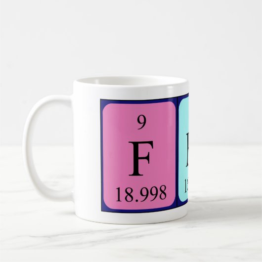 Ferne Periodenname Tasse (Links)