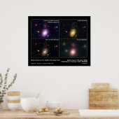 Ferngalaxie im Hubble-Ultra-Deep-Feld Poster (Küche)