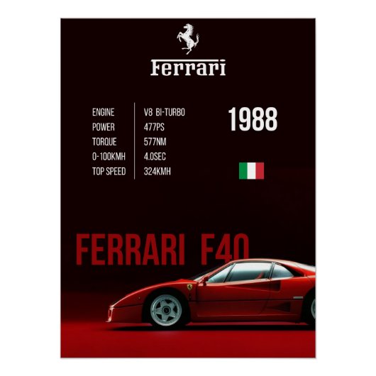 Ferrari F40 Poster (Vorderseite)