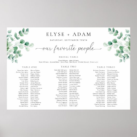 Ferras Greenery 3 Bankett-Seekartenschaum-Tafel Poster (Vorne)