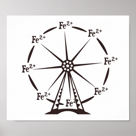 Ferrous Ferris Wheel Poster (Vorne)