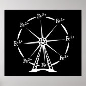 Ferrous Ferris Wheel Poster (Vorne)