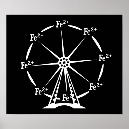 Ferrous Ferris Wheel Poster (Vorne)