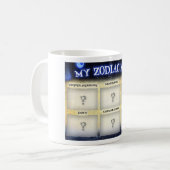 Fertigen Sie diese Tasse bei ZodiacMap.com (Vorderseite Links)