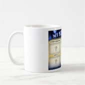 Fertigen Sie diese Tasse bei ZodiacMap.com (Links)
