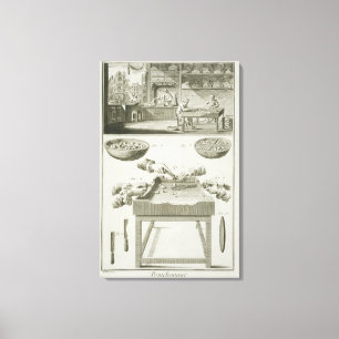 Fertigung der Flaschenkorken, vom 'Encyclopedi Leinwanddruck