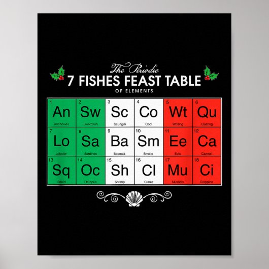 Fest der sieben Fische Poster (Vorne)