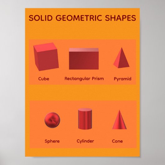 Feste geometrische Formen STEM Mathematik Poster (Vorne)