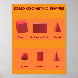 Feste geometrische Formen STEM Mathematik Poster