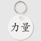 Festigkeit Schlüsselanhänger (Vorderseite)