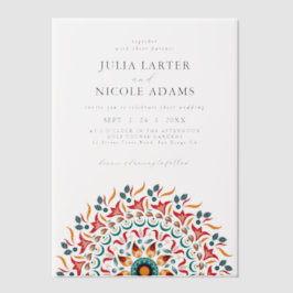 Festival del film Locarno Pergament Einladungen