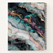 Festival Notizblock (Rückseite)