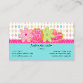 Festkost Visitenkarte (Rückseite)