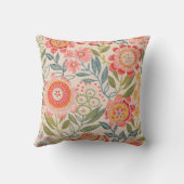 Fett Blogs Design Kissen (Rückseite)