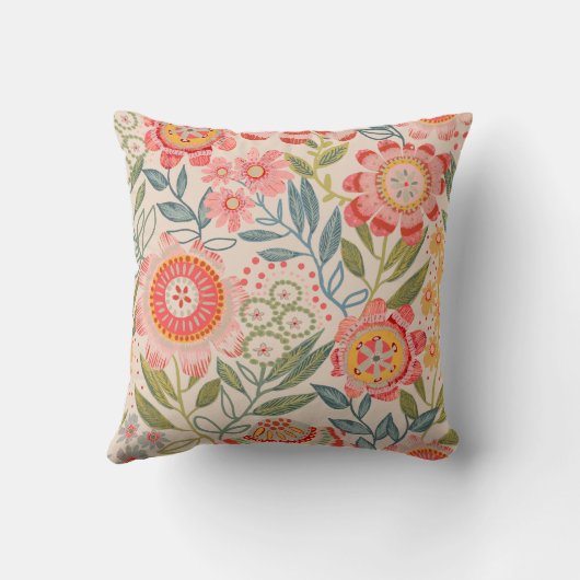 Fett Blogs Design Kissen (Rückseite)