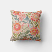 Fett Blogs Design Kissen (Vorderseite)