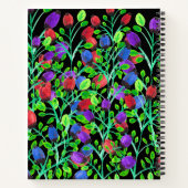 Fett handbemalte Blume Dankesblatt Notizblock (Rückseite)