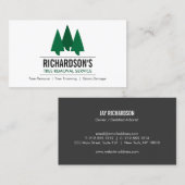 Fett-Tree-Service-Logo Visitenkarte (Vorne/Hinten)