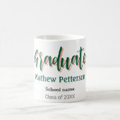 Fett-Typ einfache schwarze Klasse moderne Abschlus Kaffeetasse (Mittel)