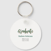 Fett-Typ einfache schwarze Klasse moderne Abschlus Schlüsselanhänger (Rückseite)