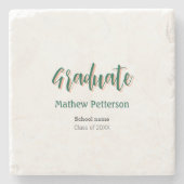 Fett-Typ einfache schwarze Klasse moderne Abschlus Steinuntersetzer (Vorderseite)