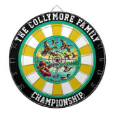 Fett-Ziel-Flying-Ducks-Dekoration Dartscheibe (vorne)