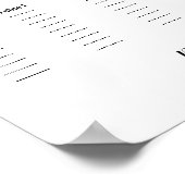 Fette Zitronenscheiben Hochsitzdiagramm Poster (Ecke)