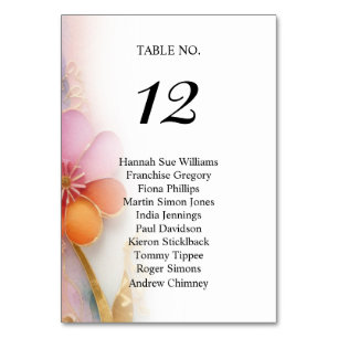 Fettfarbige Platzierkarte Tischnummer