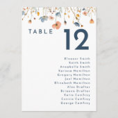 Fettformatierte, elegante, florale Hanging-Seekart (Rückseite)