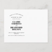 Fettformatige und freche Typografie Ankündigungspostkarte (Rückseite)