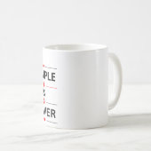 Fettgedrucktes Zitat Kaffeetasse (VorderseiteRechts)