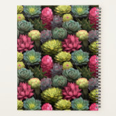 Fettgewebe Planer (Rückseite)