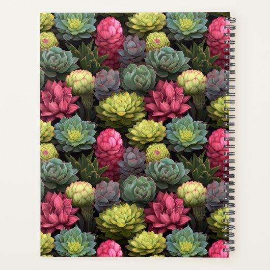 Fettgewebe Planer (Rückseite)