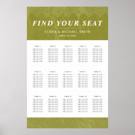 Fettleber Chartreuse Grüne Sitzkarte Poster